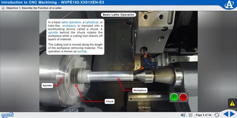 cnc machining guidelines|cnc machine operator training pdf.